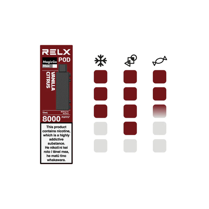 Vanilla Citrus (Cola Ice) | RELX MAX Replacement Pod - NZ Vapez 