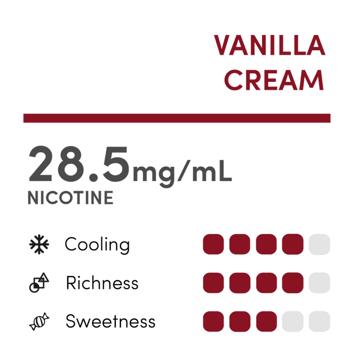 RELX Pod Pro 2- Vanilla Citrus | Cola - NZ Vapez 