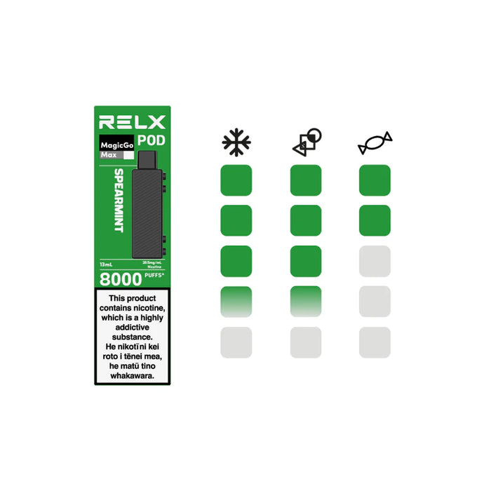 Spearmint | RELX MAX Replacement Pod - NZ Vapez 