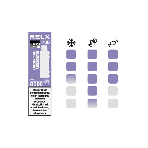 Blueberry Raspberry | RELX MAX Replacement Pod - NZ Vapez 