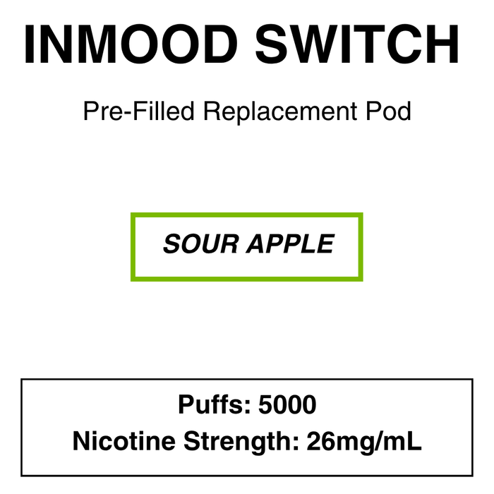 INMOOD Switch Replacement Pods -26mg (4%)