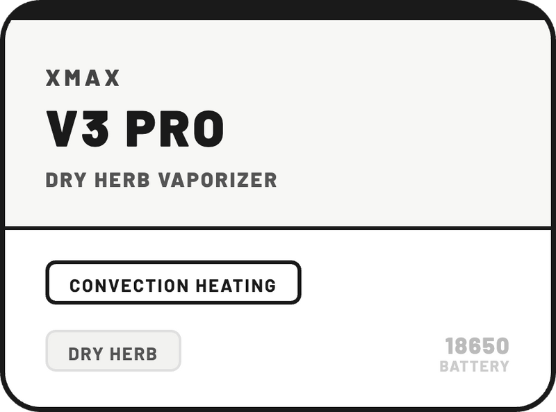 XMax v3 Pro Dry Herb Vaporizer - NZ Vapez 
