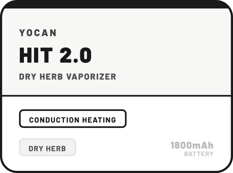 Yocan Hit 2 Dry Herb Vaporizer | 1800 mAh - NZ Vapez 
